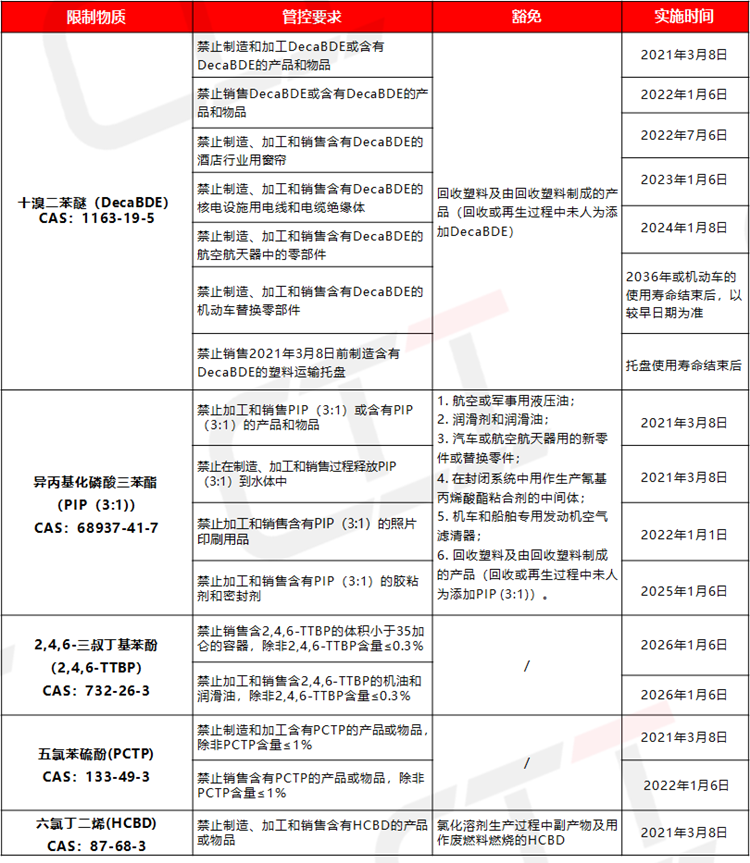 2025新澳門精準正版免費資料510期|負責釋義解釋落實,探索澳門未來藍圖，解析澳門正版免費資料與行動落實策略