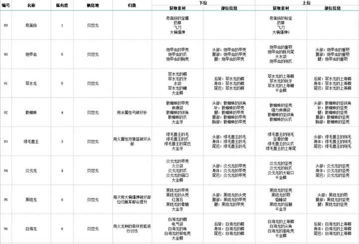 2025正版資料澳門跑狗圖跑狗圖2025年今期|品質(zhì)釋義解釋落實,探索正版資料澳門跑狗圖跑狗圖在品質(zhì)釋義解釋落實中的價值