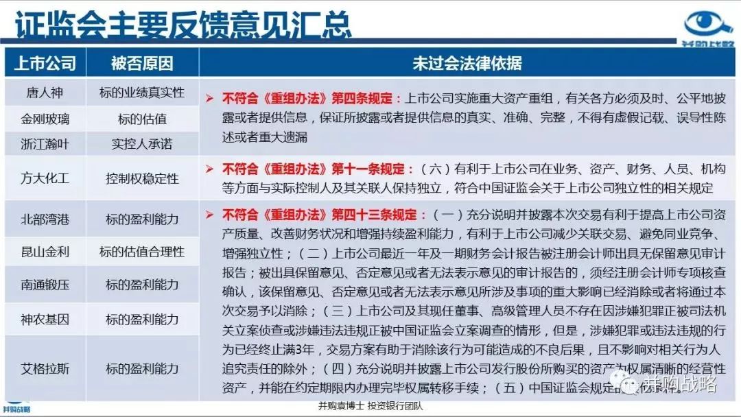 正版資料全年資料大全|利益釋義解釋落實(shí),正版資料全年資料大全，利益釋義、解釋與落實(shí)
