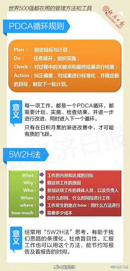 王中王最準(zhǔn)100%的資料|協(xié)作釋義解釋落實(shí),王中王最準(zhǔn)100%的資料，協(xié)作釋義解釋落實(shí)的重要性與方法
