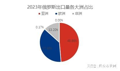 2025新臭精準資料大全|穩(wěn)健釋義解釋落實,探索未來，2025新臭精準資料大全與穩(wěn)健釋義的落實之道