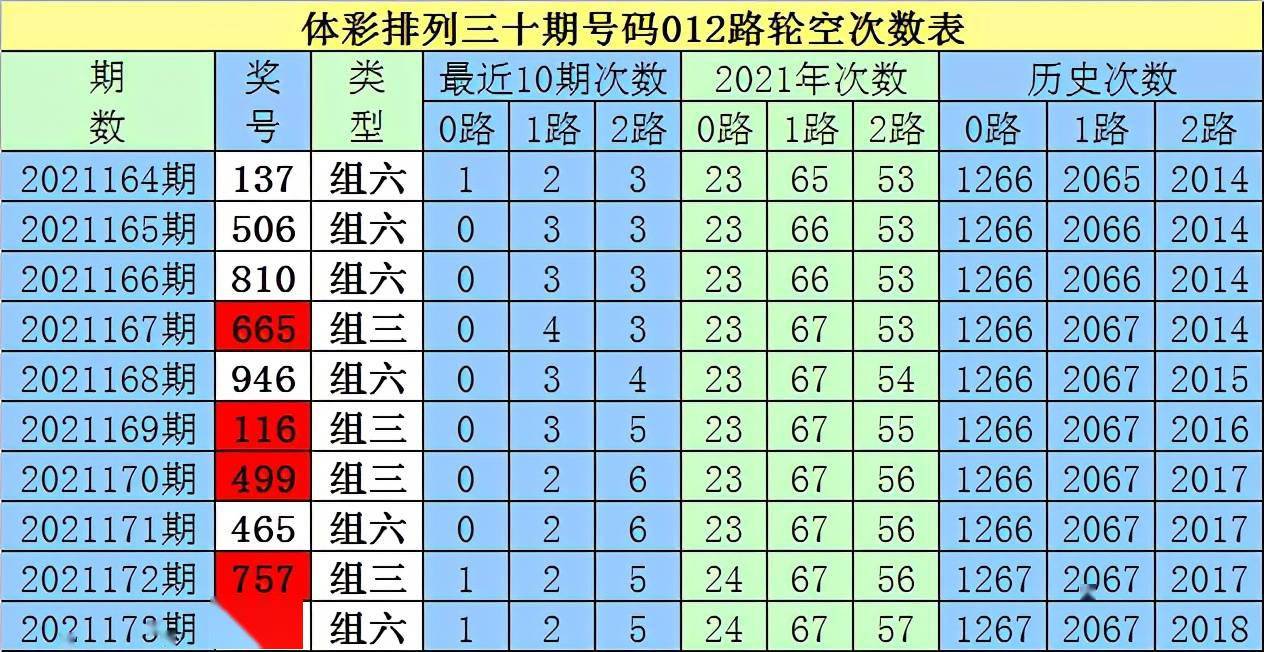 二四六白姐一肖一碼|促銷釋義解釋落實,二四六白姐一肖一碼，促銷釋義解釋落實的深度解讀