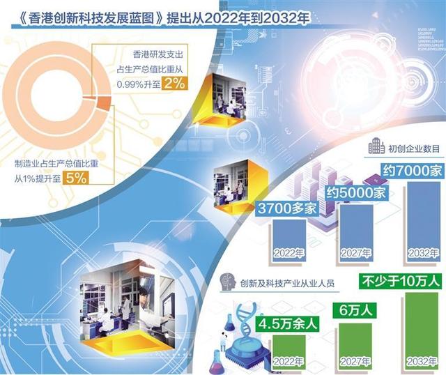 2025澳門正版全年正版資料|國內(nèi)釋義解釋落實,探索澳門正版資料，2025年的藍圖與未來展望