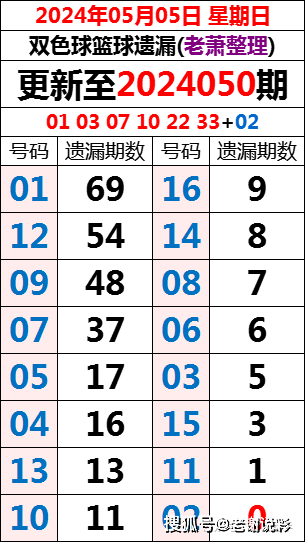 天下彩(9944cc)天下彩圖文資料|擅長釋義解釋落實,天下彩，圖文資料的深度解讀與落實行動