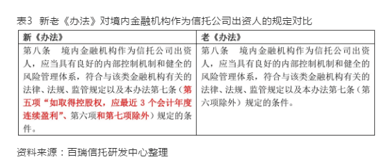 新澳門玄機(jī)免費(fèi)資料|性狀釋義解釋落實(shí),新澳門玄機(jī)免費(fèi)資料與性狀的釋義解釋落實(shí)