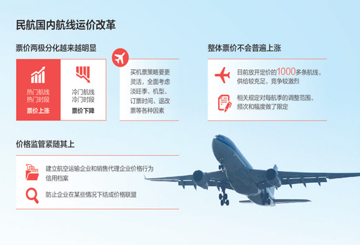 高價收liang/?@yszj?168?聯繫飛機|日夜釋義解釋落實,高價收購與聯系飛行，日夜釋義解釋落實