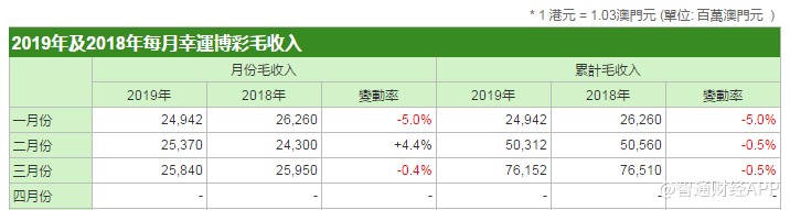2025澳門天天六開好彩|續(xù)執(zhí)釋義解釋落實,澳門天天六開好彩，續(xù)執(zhí)釋義與落實策略