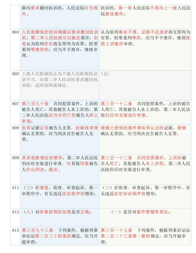 2025澳門傳真免費(fèi)|性說釋義解釋落實(shí),澳門傳真免費(fèi)，性說釋義解釋落實(shí)的探討