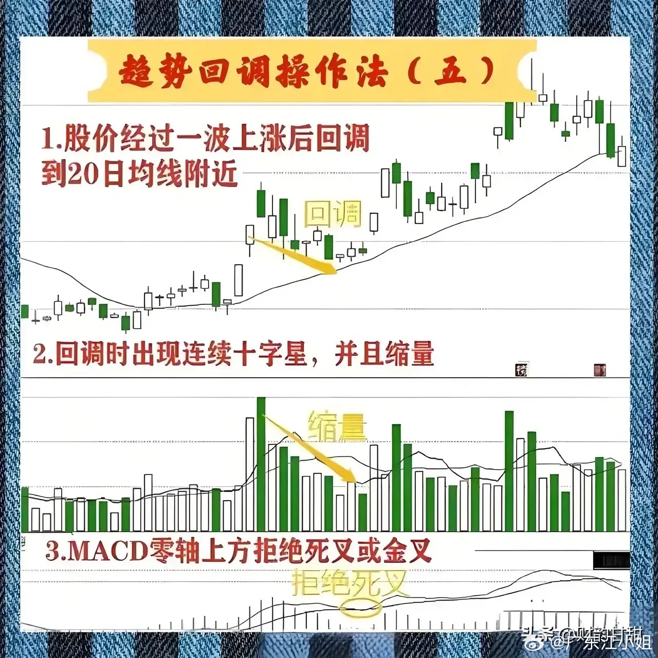 7777788888精準(zhǔn)跑狗圖|線自釋義解釋落實(shí),精準(zhǔn)跑狗圖與線自釋義，深度解析與實(shí)際應(yīng)用