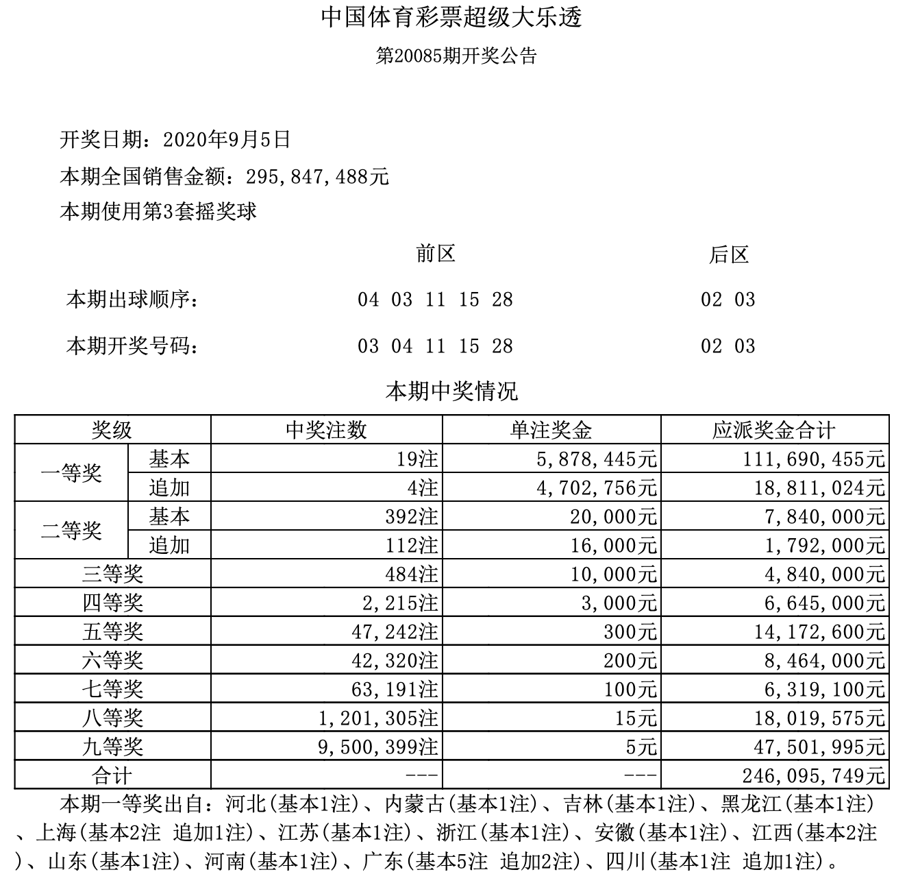 2025澳門六開(kāi)獎(jiǎng)結(jié)果|機(jī)會(huì)釋義解釋落實(shí),澳門六開(kāi)獎(jiǎng)結(jié)果的機(jī)會(huì)釋義與落實(shí)策略分析