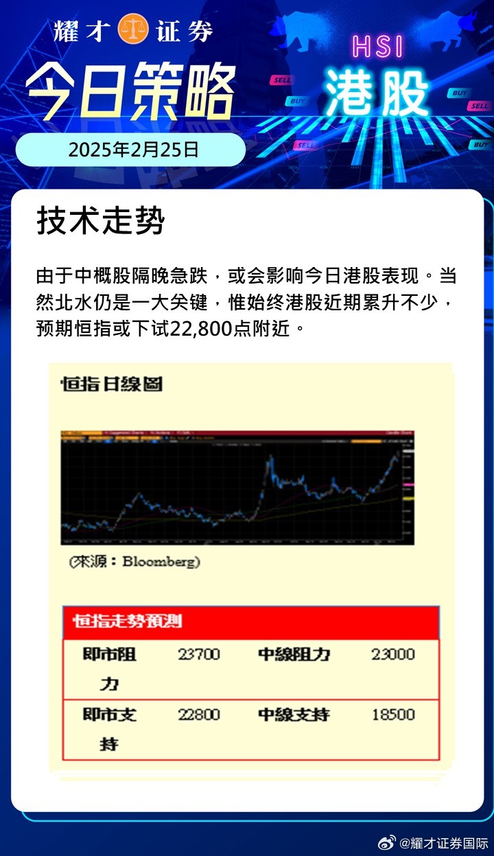 2025年7777788888新版跑狗圖|挑戰(zhàn)釋義解釋落實,探索未來跑狗圖，挑戰(zhàn)釋義解釋落實之路