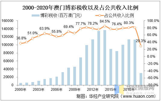 2025新澳門天天彩期期精準|程序釋義解釋落實,探索未來，2025新澳門天天彩期期精準與程序釋義落實的解析