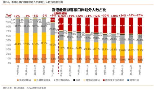 2025年澳門天天開好彩正版資料|搭建釋義解釋落實,澳門天天開好彩正版資料與搭建釋義解釋落實的研究報告
