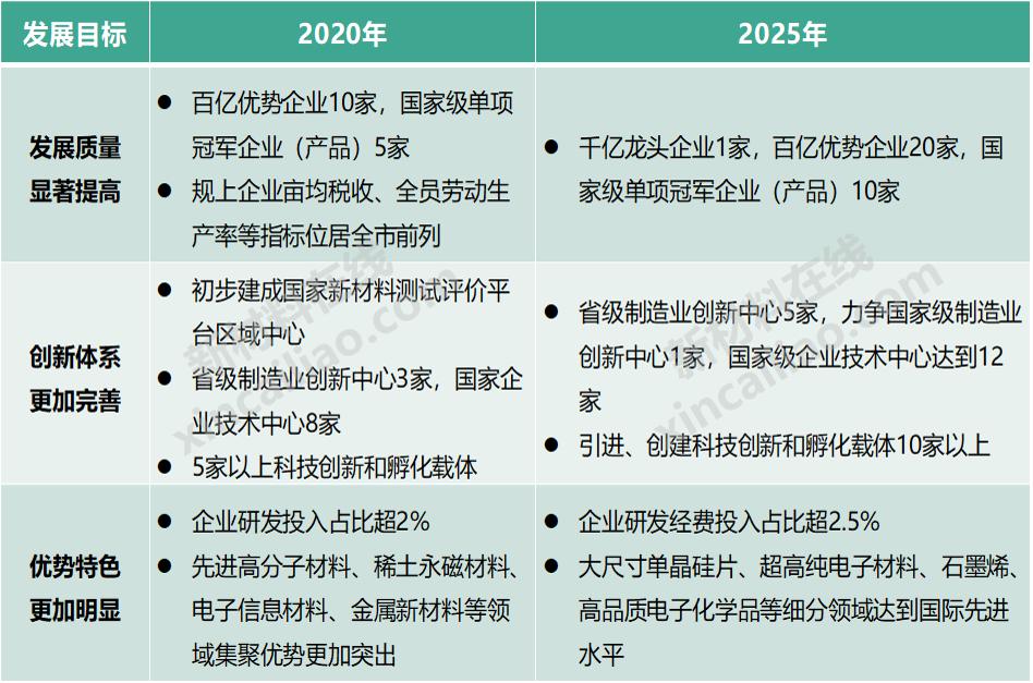 49資料免費大全2025年|化探釋義解釋落實,揭秘49資料免費大全與化探釋義，未來的藍圖與落實策略（2025展望）