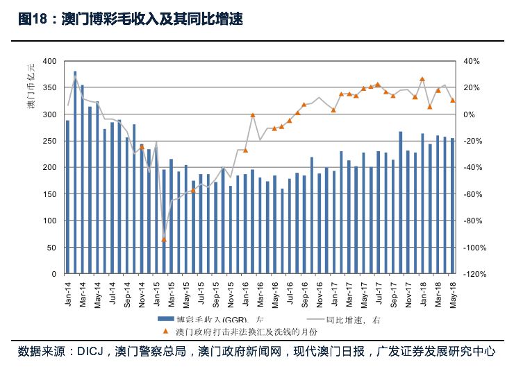 澳門天天免費(fèi)精準(zhǔn)大全|專題釋義解釋落實(shí),澳門天天免費(fèi)精準(zhǔn)大全，專題釋義解釋與落實(shí)策略探討