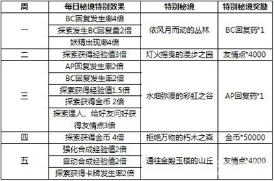 2025天天彩全年免費(fèi)資料|歸鄉(xiāng)釋義解釋落實(shí),關(guān)于歸鄉(xiāng)釋義解釋落實(shí)與2025天天彩全年免費(fèi)資料的探討