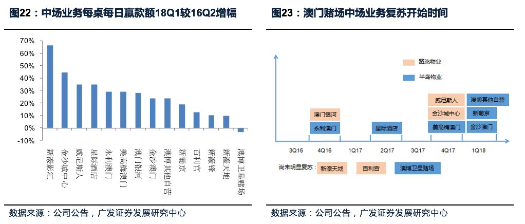 澳門(mén)王中王100%的資料2025年|拓展釋義解釋落實(shí),澳門(mén)王中王100%的資料與未來(lái)展望——拓展釋義解釋落實(shí)（2025年視角）