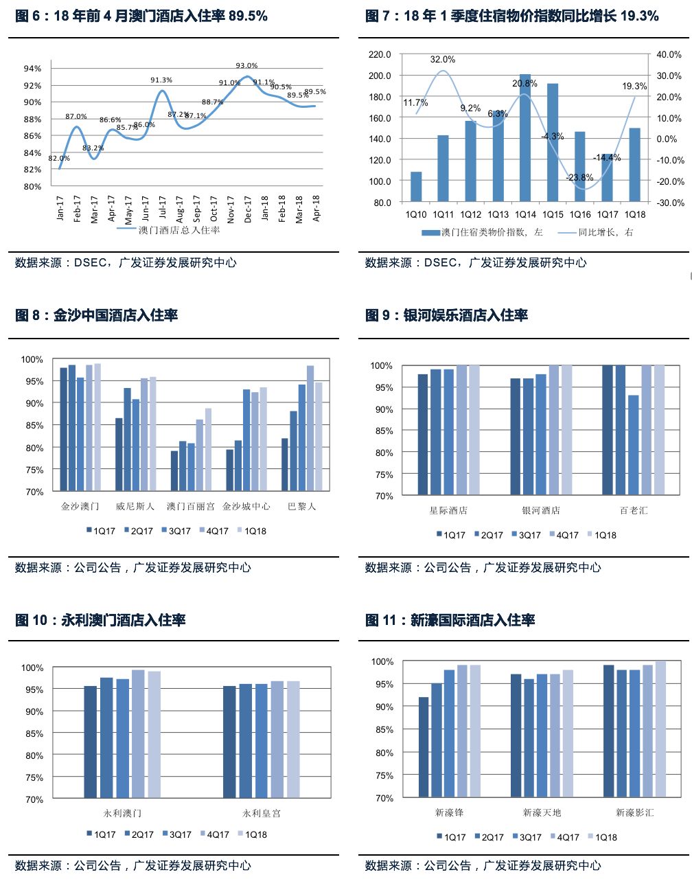 2025年澳門天天開好彩|前景釋義解釋落實,澳門未來展望，2025年天天開好彩的愿景與實現路徑