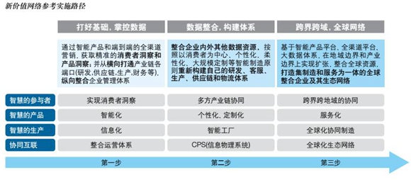 2025澳門精準正版免費大全|產(chǎn)業(yè)釋義解釋落實,澳門產(chǎn)業(yè)釋義解釋與落實策略，邁向精準正版未來的藍圖