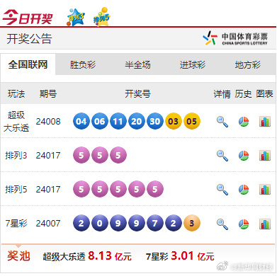 金龍彩資料版|網(wǎng)絡(luò)釋義解釋落實(shí),探索金龍彩資料版，網(wǎng)絡(luò)釋義的深入解釋與落實(shí)實(shí)踐