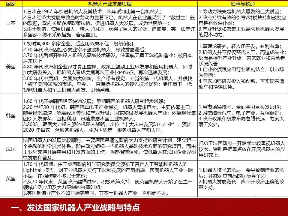 2025年正版資料免費大全功能介紹|鞏固釋義解釋落實,邁向未來，2025正版資料免費大全功能深度解析與實施策略
