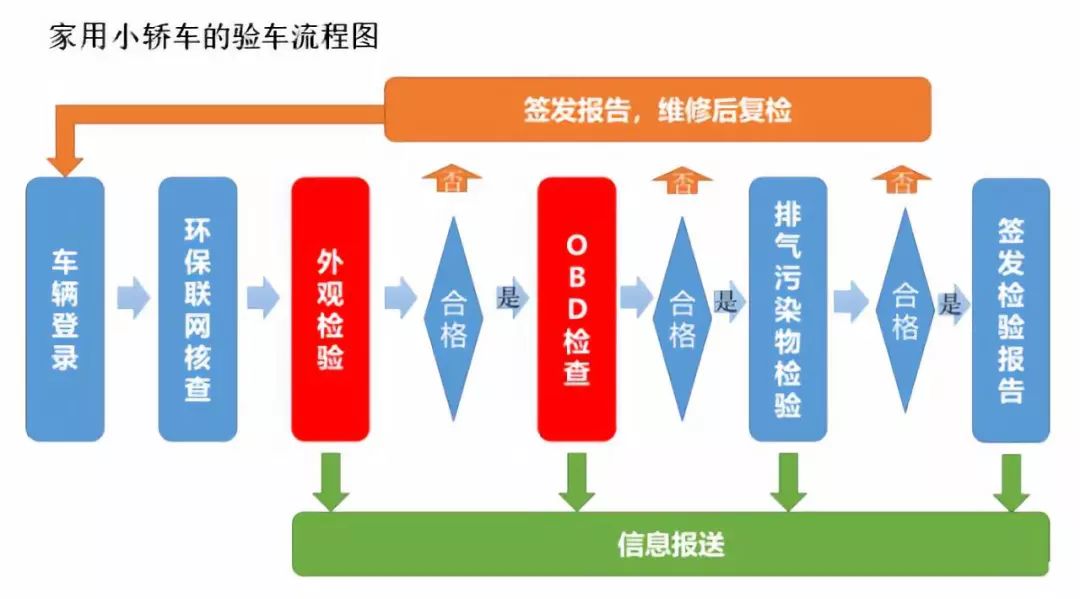 2025年新澳天天開彩最新資料|多維釋義解釋落實,多維解讀下的新澳天天開彩最新資料，探索與落實