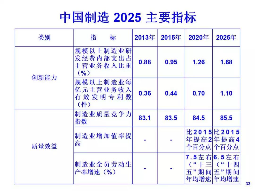 2025年3月30日