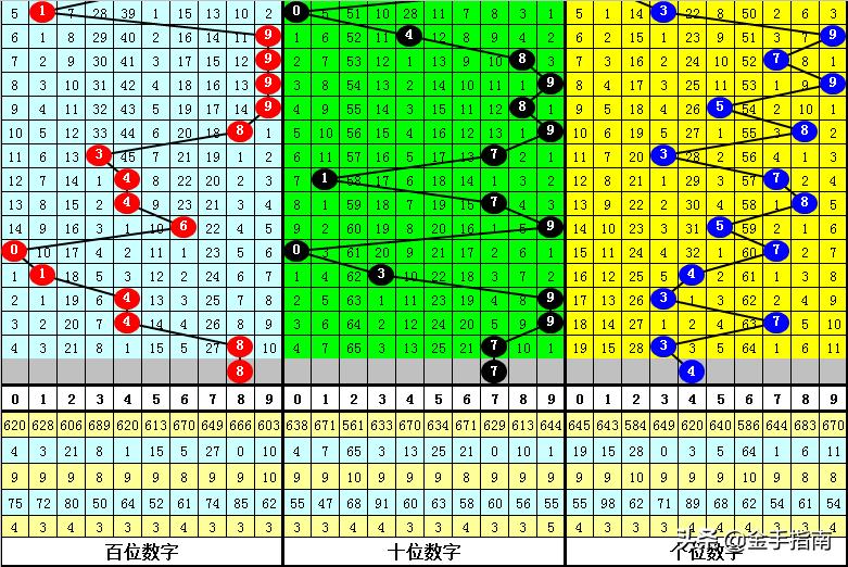 黃大仙精選四肖期期準(zhǔn)|推廣釋義解釋落實(shí),黃大仙精選四肖期期準(zhǔn)，釋義解釋與落實(shí)推廣之道