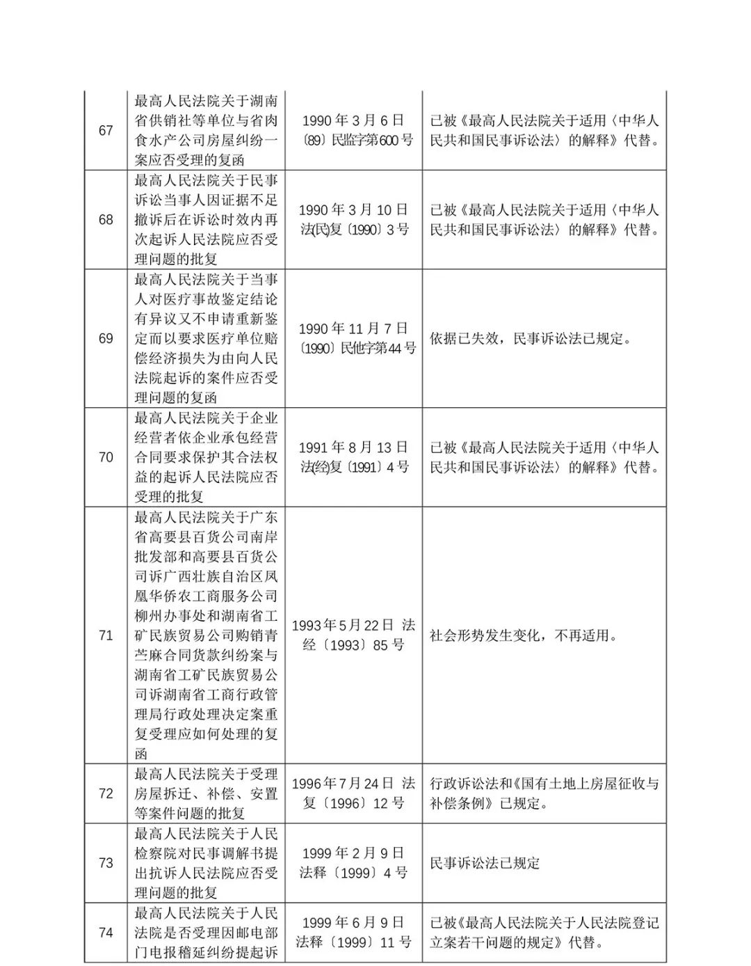2025正版資料大全好彩網(wǎng)|觀點釋義解釋落實,關(guān)于好彩網(wǎng)的2025正版資料大全及其觀點釋義與落實解析