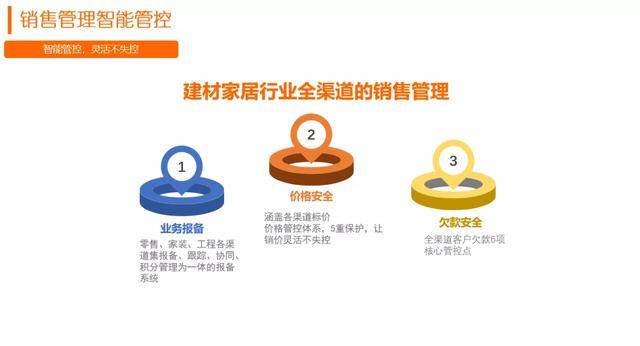 管家婆一票一碼100正確|提高釋義解釋落實,管家婆一票一碼，深化理解與落實，提升釋義解釋效能