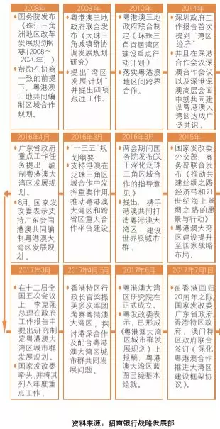 馬會傳真資料2025新澳門|心智釋義解釋落實,馬會傳真資料與心智釋義，澳門未來的藍圖與心智落實的重要性