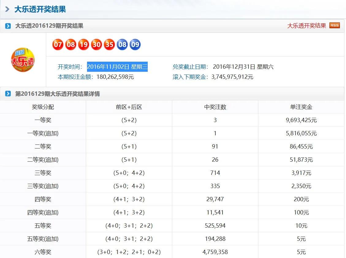澳門一碼一碼100準(zhǔn)確開獎結(jié)果|嚴(yán)實(shí)釋義解釋落實(shí),澳門一碼一碼100準(zhǔn)確開獎結(jié)果與嚴(yán)實(shí)釋義解釋落實(shí)