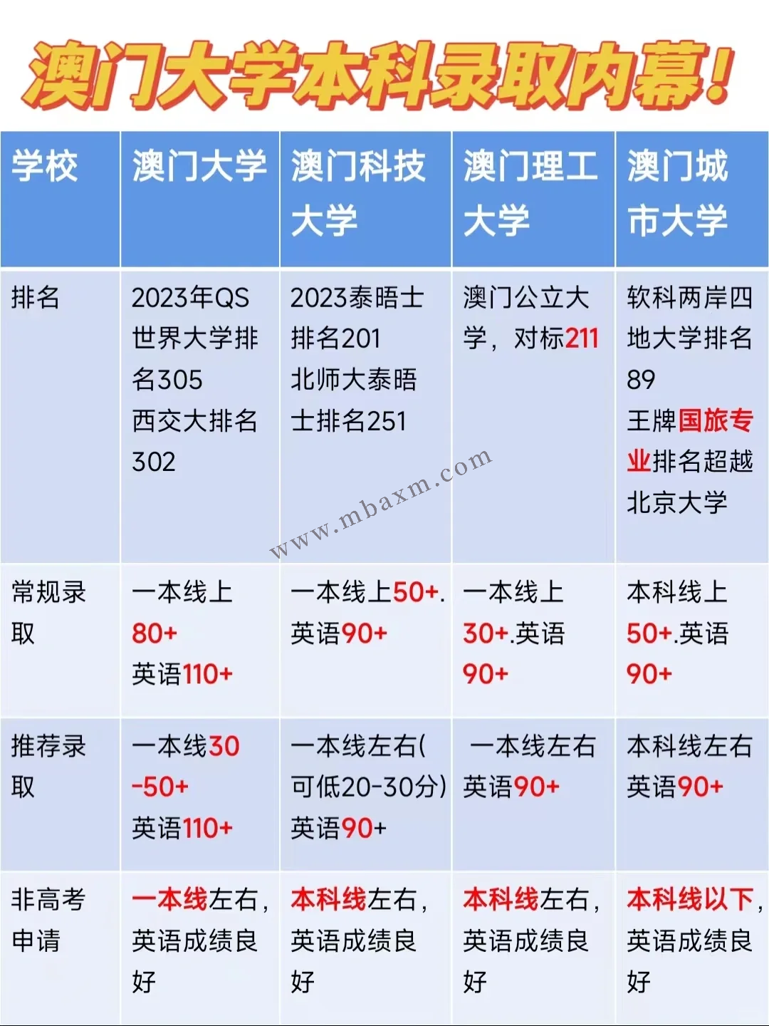 澳門一肖一碼100準免費料|描述釋義解釋落實,澳門一肖一碼100準免費料，釋義、描述與實際應用