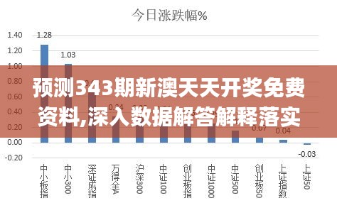 2025年天天彩免費(fèi)資料|講解釋義解釋落實(shí),關(guān)于天天彩免費(fèi)資料在2025年的深度解析與實(shí)施展望