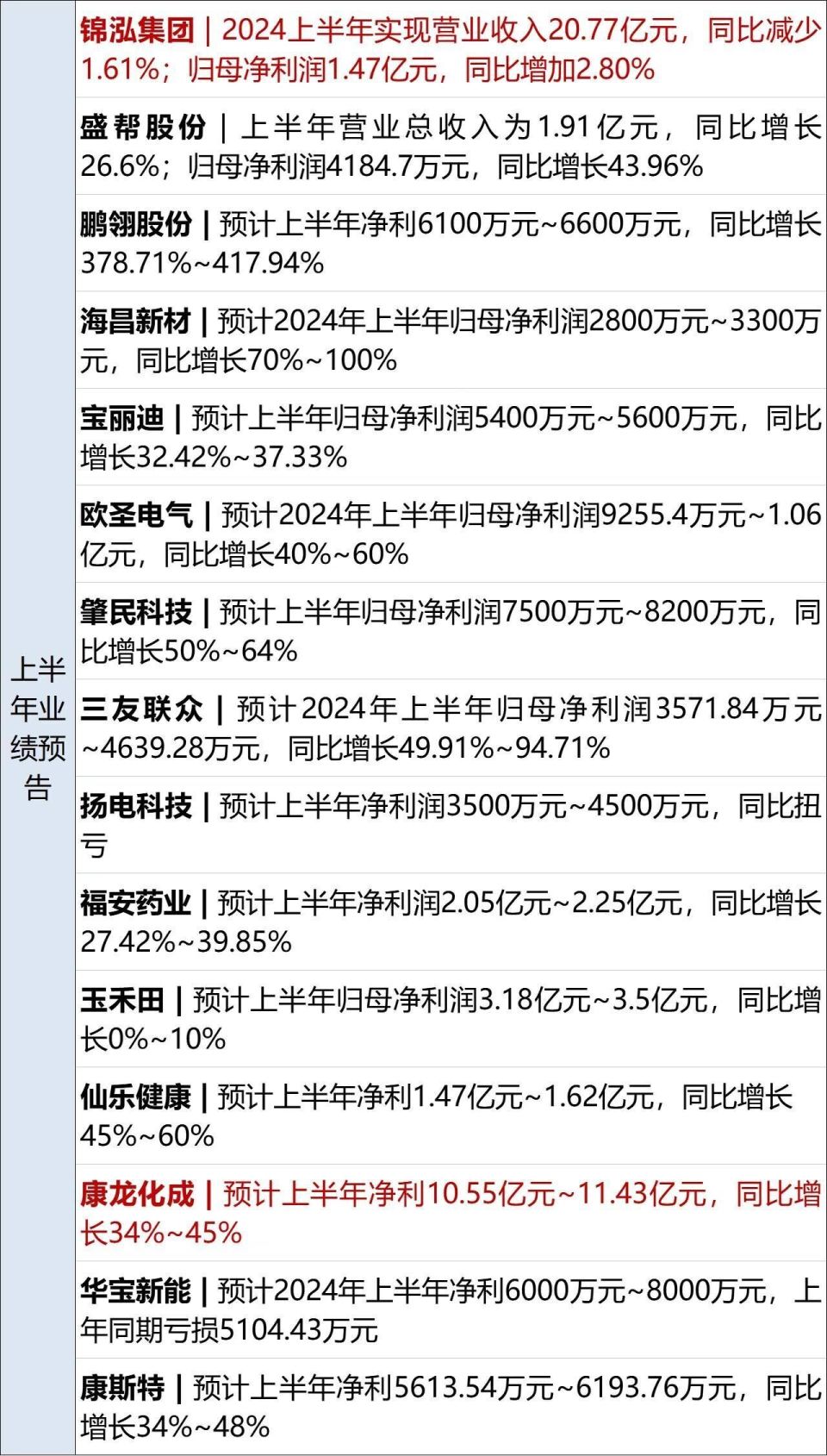 2025今晚澳門開特馬開什么|化流釋義解釋落實,關(guān)于澳門特馬開獎預(yù)測與化流釋義的探討