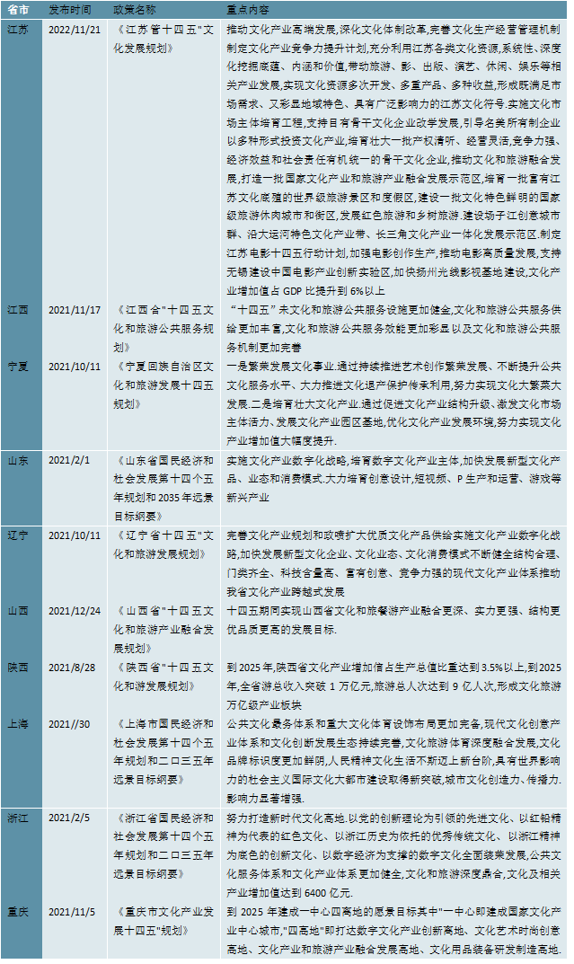 2025十二生肖49個碼|守信釋義解釋落實,解讀十二生肖與守信精神，從2025年的視角看49個碼中的誠信落實