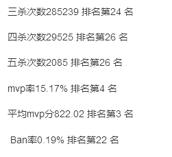 新澳天天開(kāi)獎(jiǎng)資料大全1050期|勝天釋義解釋落實(shí),新澳天天開(kāi)獎(jiǎng)資料大全第1050期，勝天釋義的落實(shí)與實(shí)踐洞察