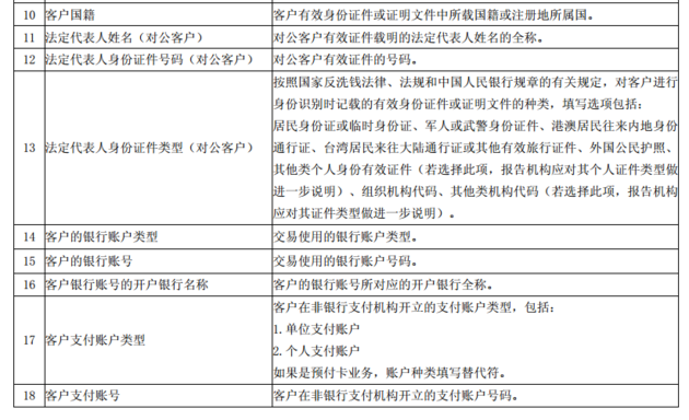 2025天天彩全年免費(fèi)資料|總結(jié)釋義解釋落實(shí),關(guān)于2025天天彩全年免費(fèi)資料的解讀與實(shí)施策略總結(jié)