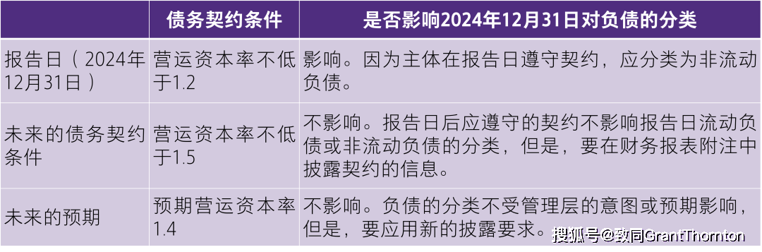 2025天天彩正版資料大全|常規(guī)釋義解釋落實,探索2025天天彩正版資料大全，常規(guī)釋義與落實策略