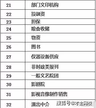 國辦發(fā)2025年漲工資文件事業(yè)單位|精簡釋義解釋落實,國辦發(fā)2025年漲工資文件在事業(yè)單位的釋義、解釋與落實