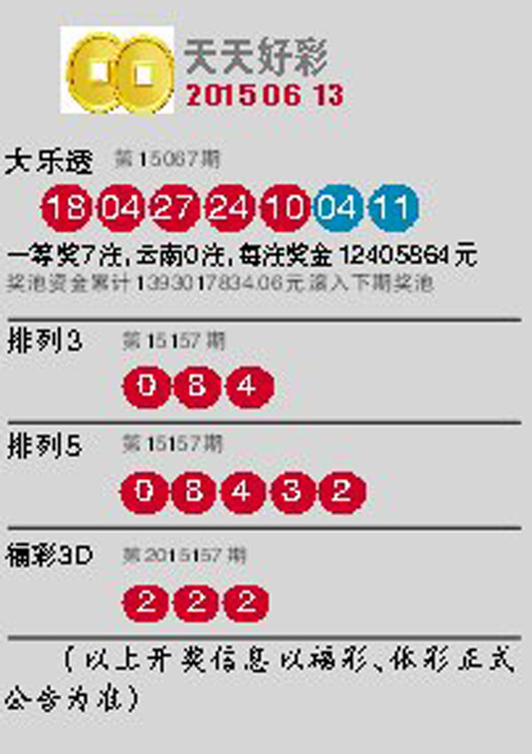 新澳六開彩天天開好彩大全53期|伶俐釋義解釋落實,新澳六開彩天天開好彩大全第53期與伶俐釋義的解釋落實