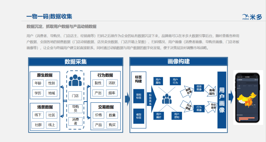 100%一肖一碼100%精準(zhǔn)|流程釋義解釋落實,揭秘一肖一碼，精準(zhǔn)預(yù)測的流程釋義與落實策略